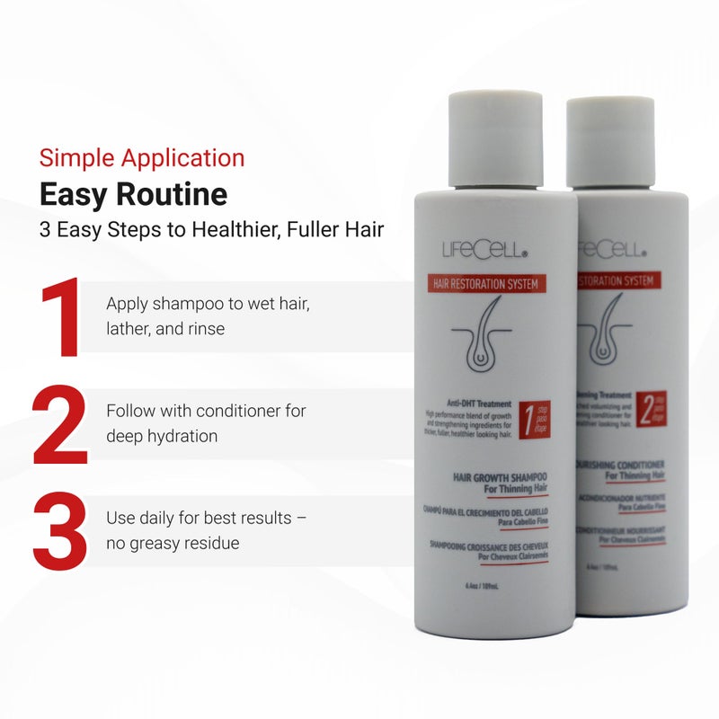 LifeCell Hair Restoration System - Anti-DHT Shampoo & Conditioner for Thicker, Fuller Hair - Strengthens & Revitalizes - Supports Scalp Health & Hair Growth - Image 5